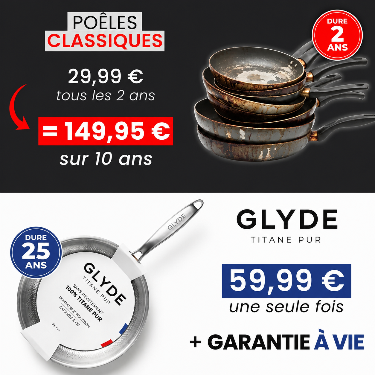 Poêle 100% Titane Pur Pour Une Cuisine Sans Toxines