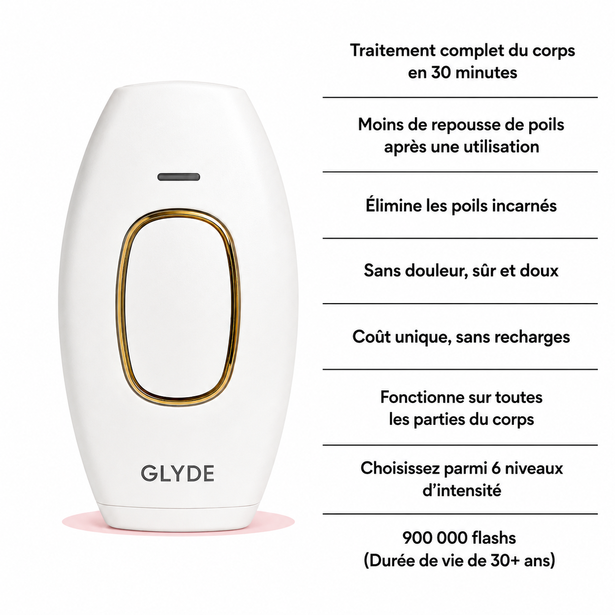 Glyde - épilateur à lumière pulsée