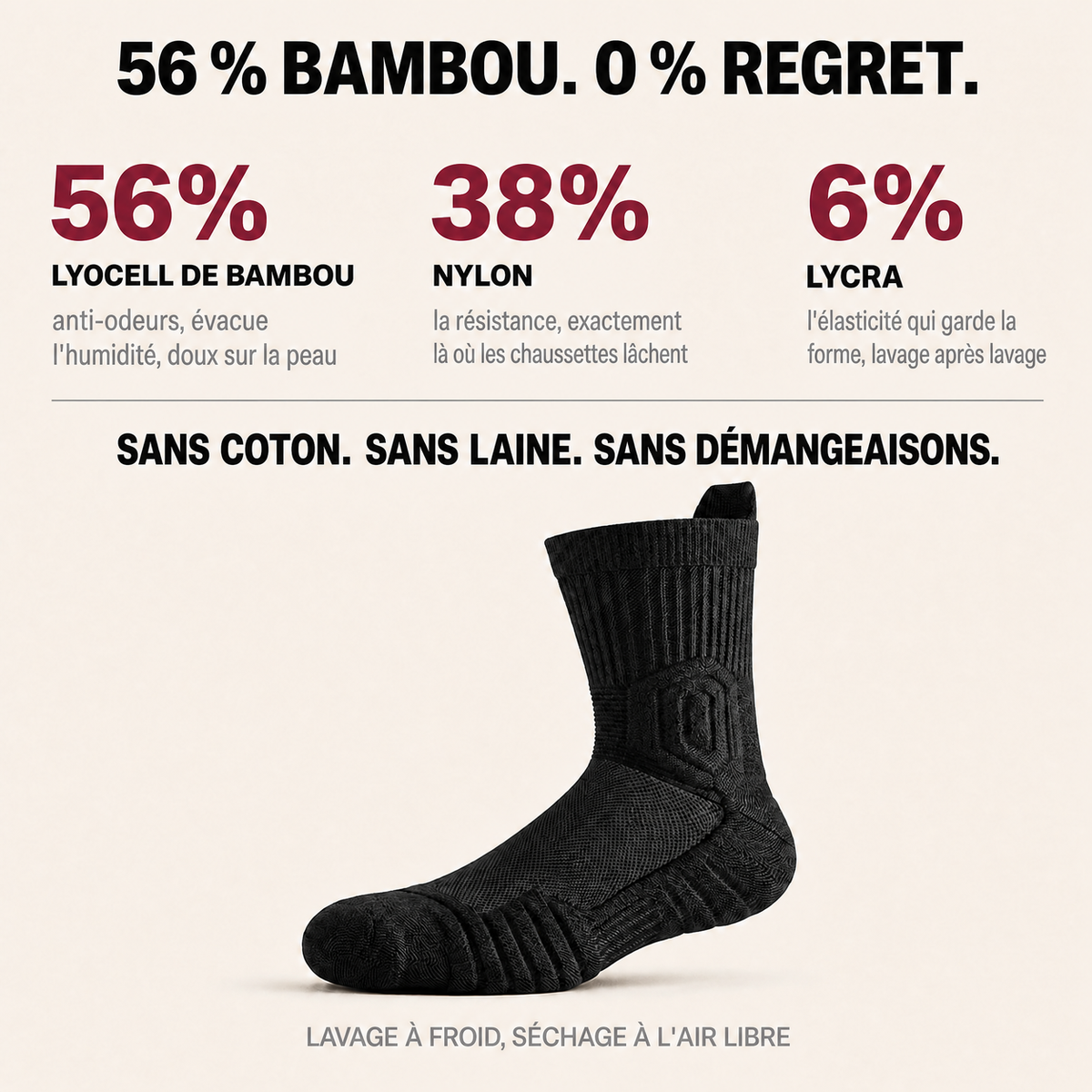 Composition : 56 % lyocell de bambou, 38 % nylon, 6 % Lycra